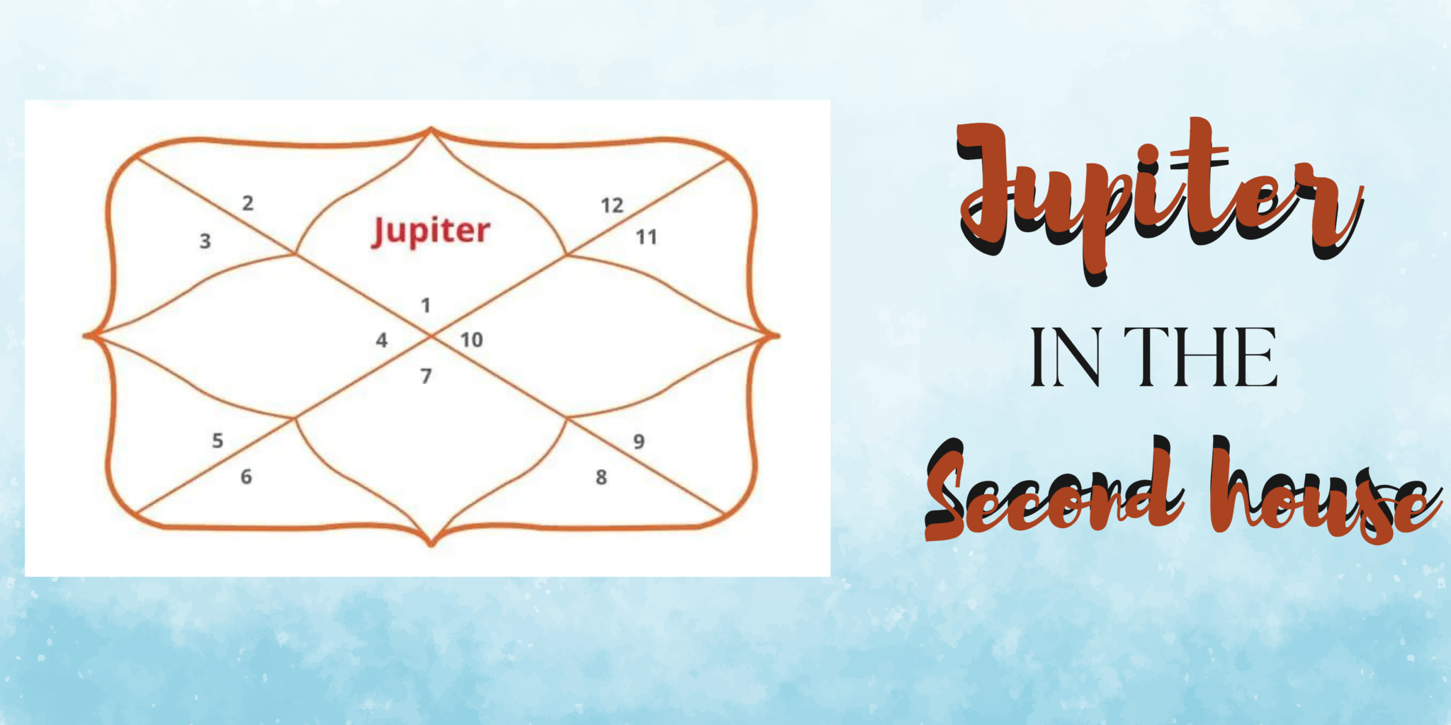 Jupiter In Second House